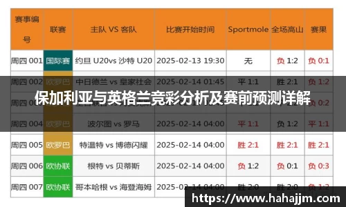 保加利亚与英格兰竞彩分析及赛前预测详解